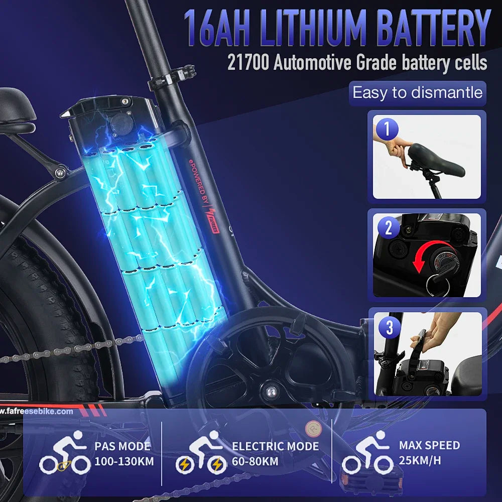 Fafrees F20 Elektrofahrrad Klappbar