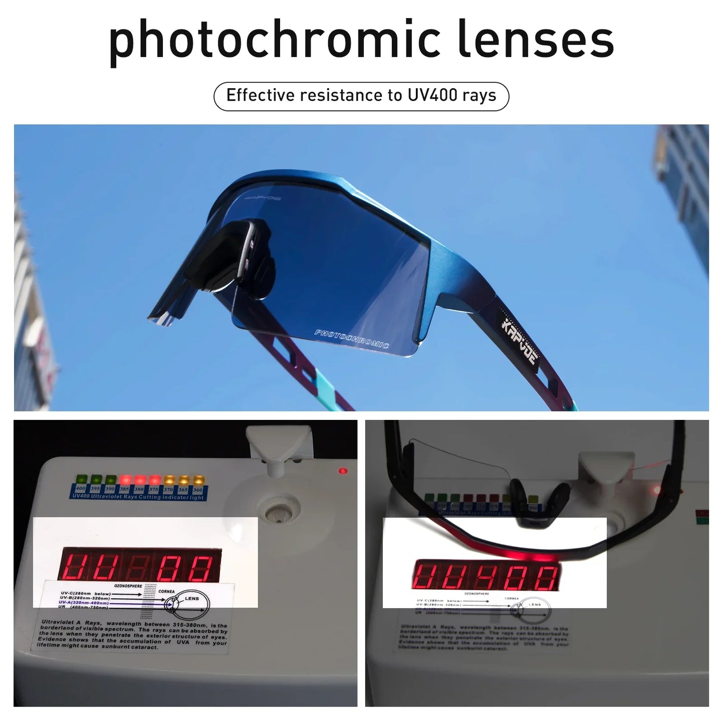 Photochrome Radsport-Sonnenbrille UV400