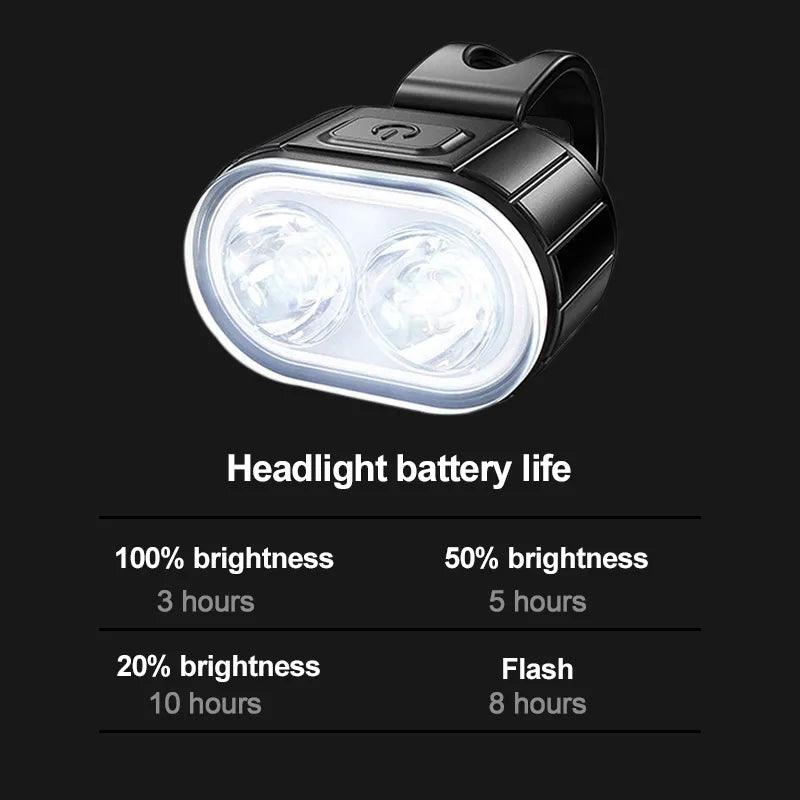 BUCKLOS Bike Lighting Front and Rear Lights Bicycle Lamp Led Cycling Light Bike Flashlight for Bicycle Front Taillight Lantern - Bike X Parts